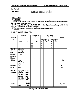 Kế hoạch bài học - Môn Hóa học lớp 9 - Trường THCS Thái Bình